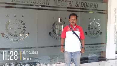Desa Ngaban Sidoarjo